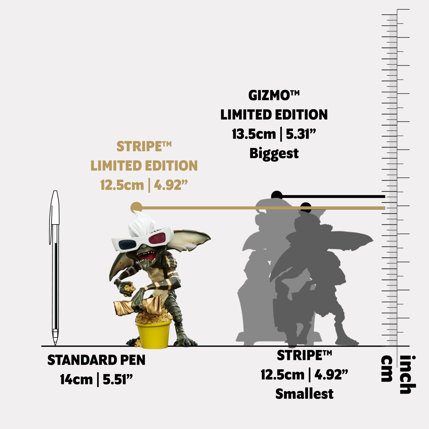 Mini Epics Gremlins Stripe AE Exclusive WETA Workshop Vinyl Figure